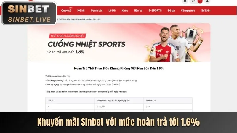 Thưởng nạp lại 888k